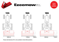 Trimax Ezeemow FX