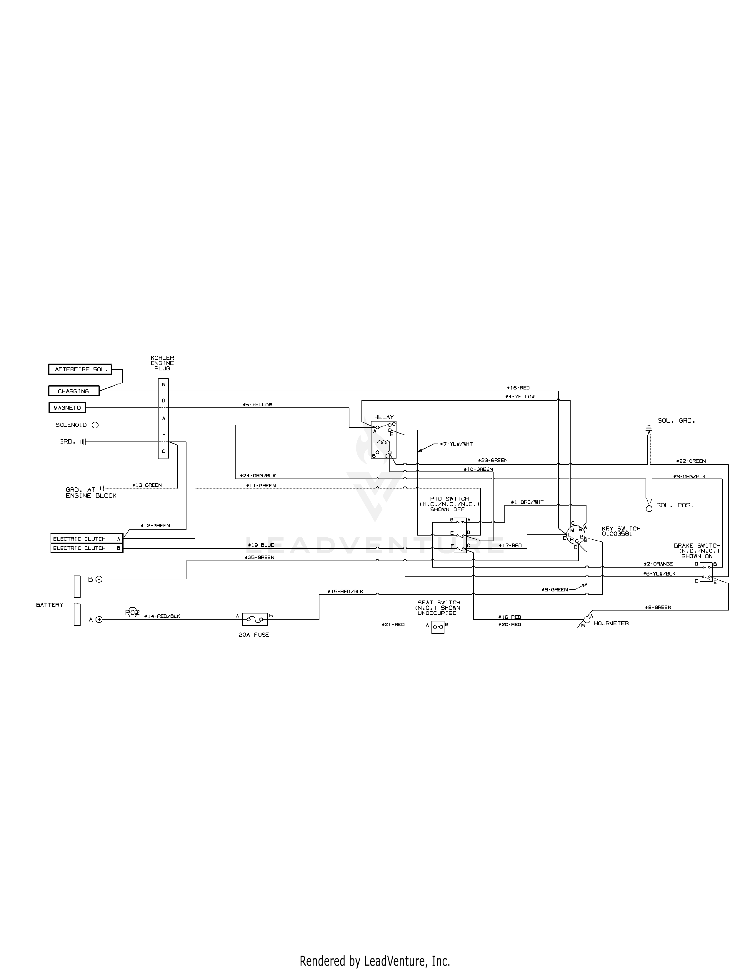 Z-Force Pro 48-KH (53BH3AGN330) 22HP Kohler