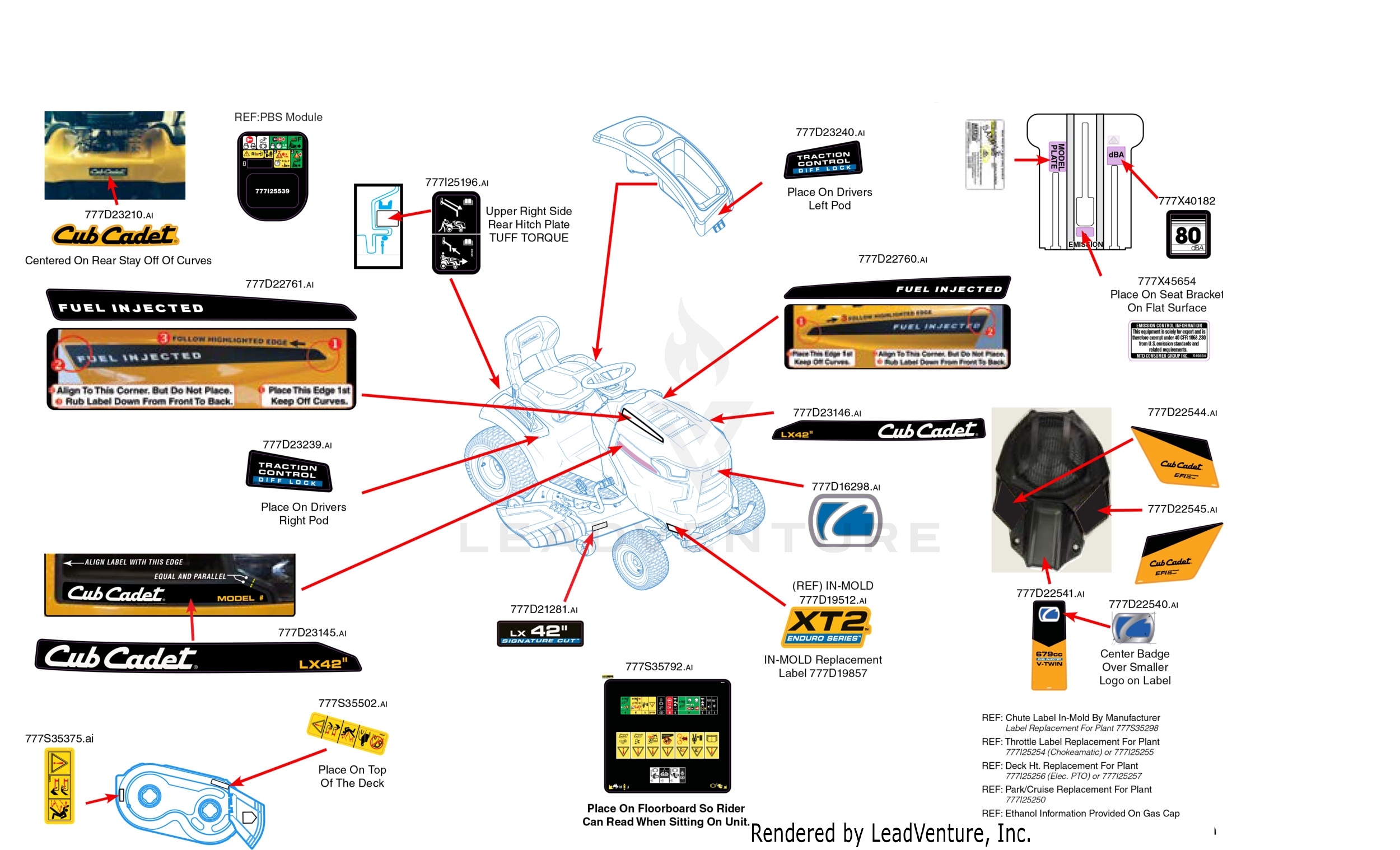 XT2-LX42 (13AZA4CS330) (2018)