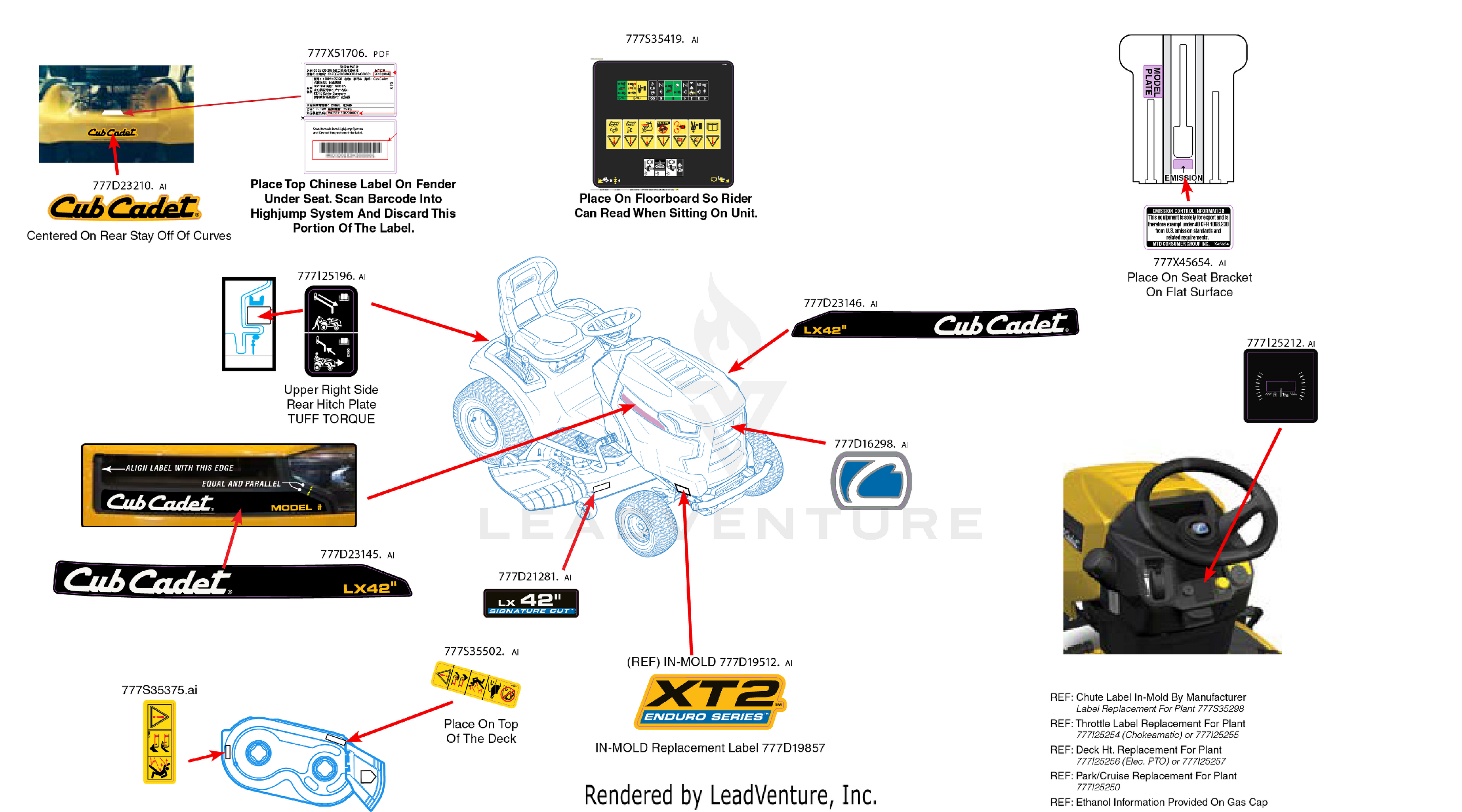 XT2-LX42 KH (13BPA1CS328) (2019)