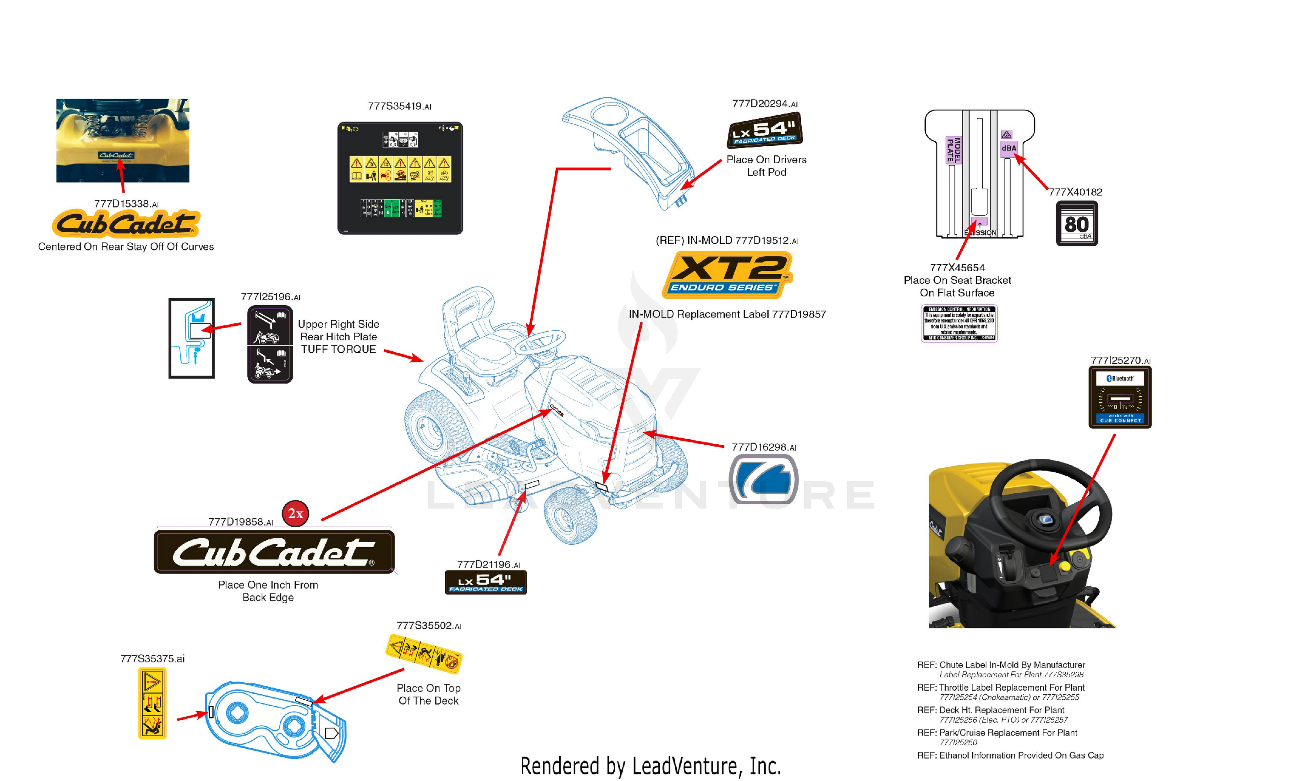 XT2-LX54 (13B7A4CA330) (2017)