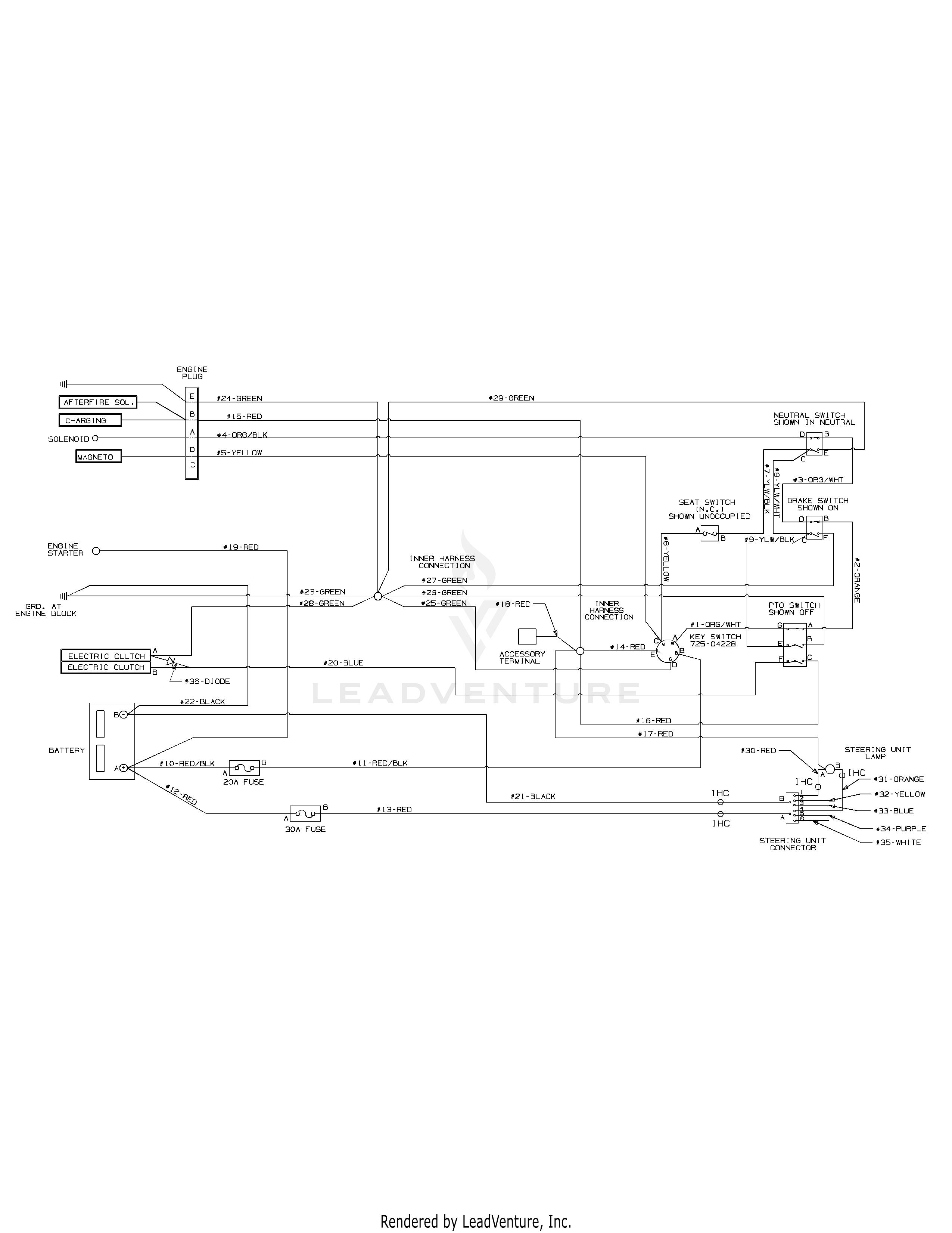 Tank SZ-60 (53AI2PUD330) (2014)